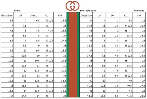 size 5 in gucci shoes|Gucci shoe size chart.